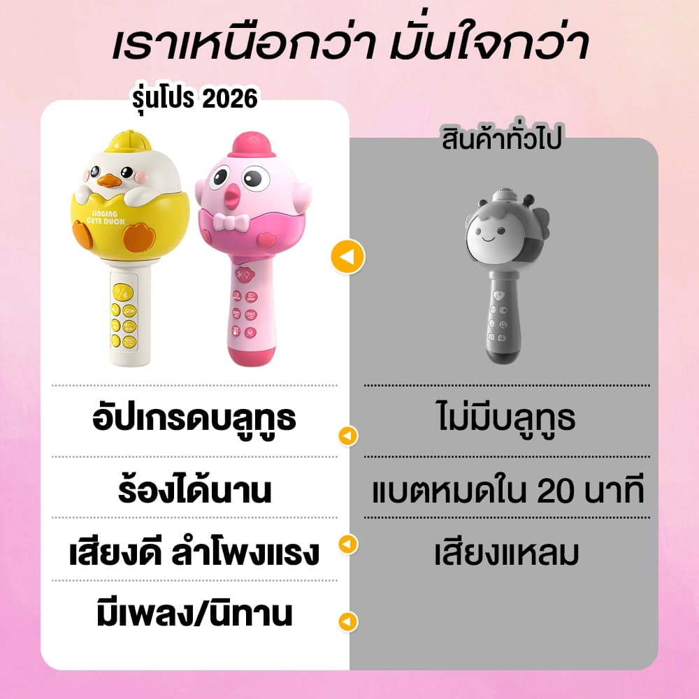 COD ของเล่นเด็ก ไมค์เด็ก เพลง นิทาน บลูทูธ เปลี่ยนเสียงได้ มีไฟ เป็ดเพลงกระตุ้นพัฒนาการเด็ก รูปที่ 8