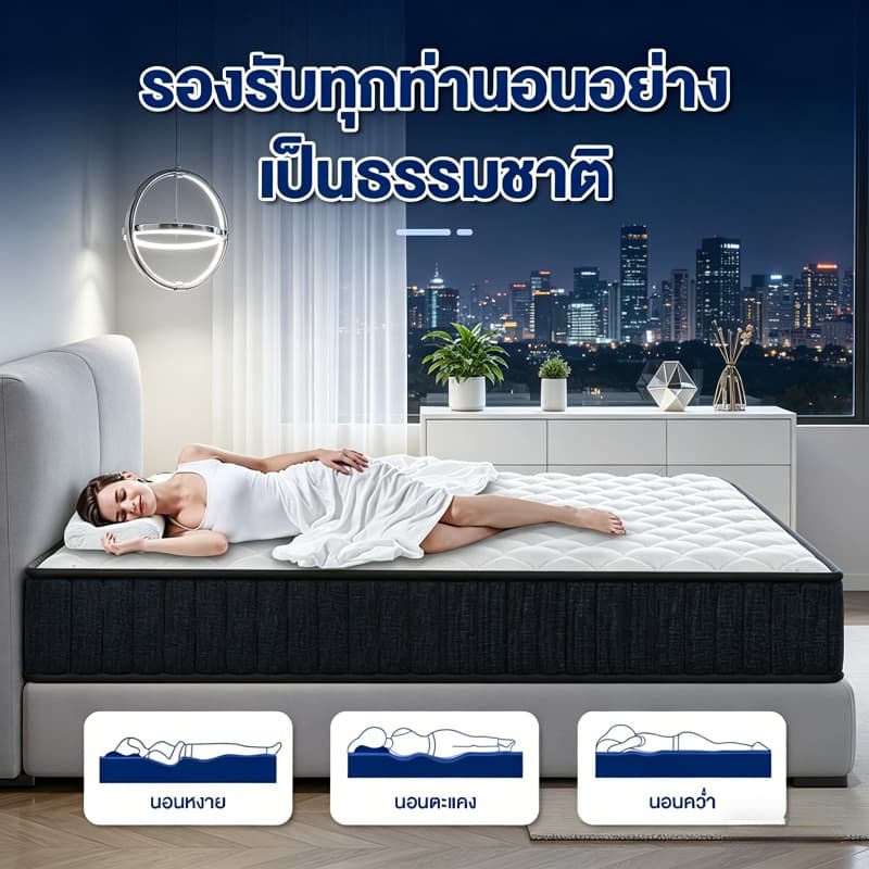 GreaMe ที่นอนสปริงหนา 8 นิ้ว ขนาด 3.5/5/6 ฟุต นุ่มกำลังดี รองรับกระดูกสันหลัง ป้องกันปวดหลัง รูปที่ 2
