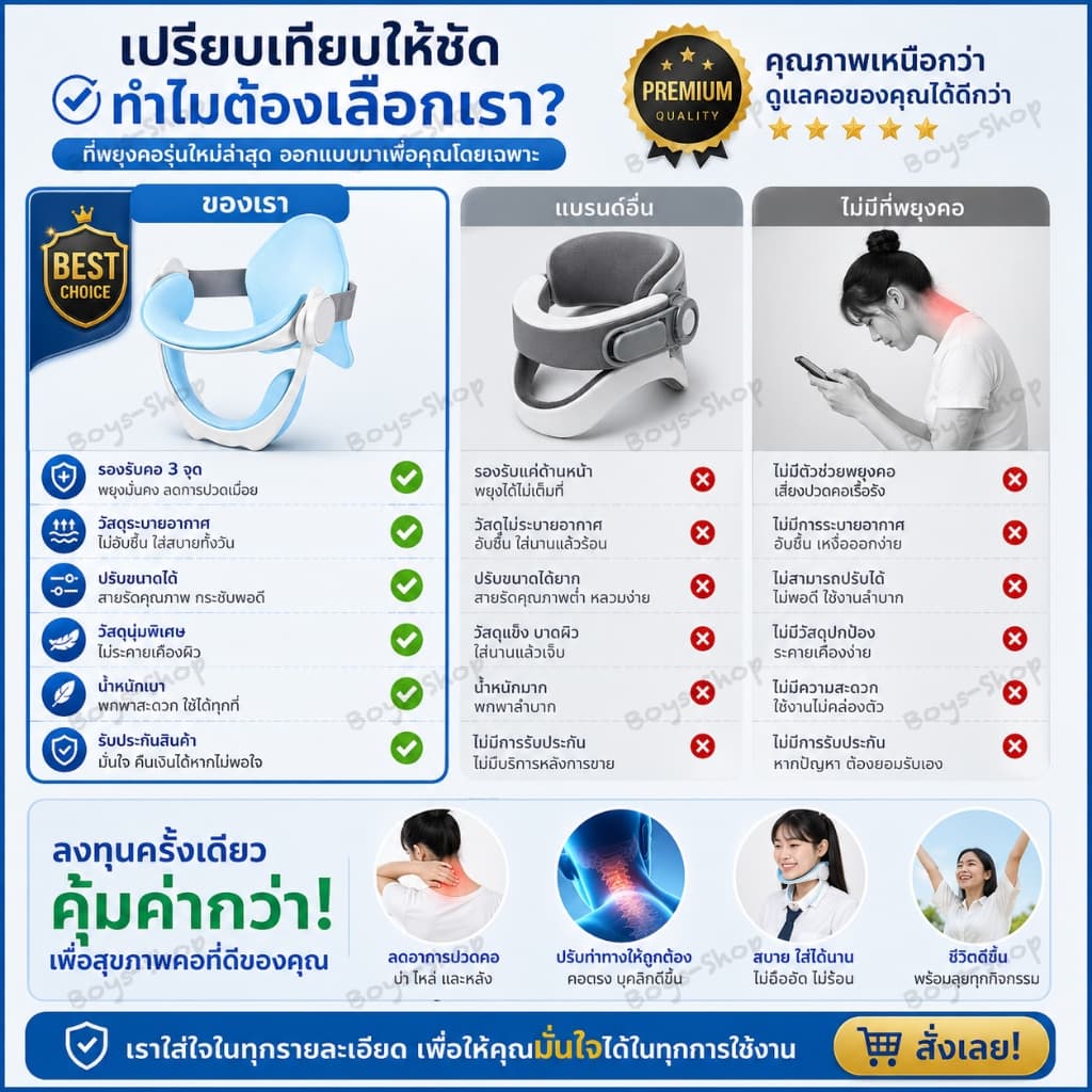 เฝือกพยุงคอ รุ่นใหม่2026 แก้คอยื่น ป้องกันก้มคอ ปรับกระดูกคอ อุปกรณ์ดามคอ ใช้ได้ผู้ใหญ่/เด็ก ใส่สบาย แก้ปวดคอ นั่งทำงาน รูปที่ 6