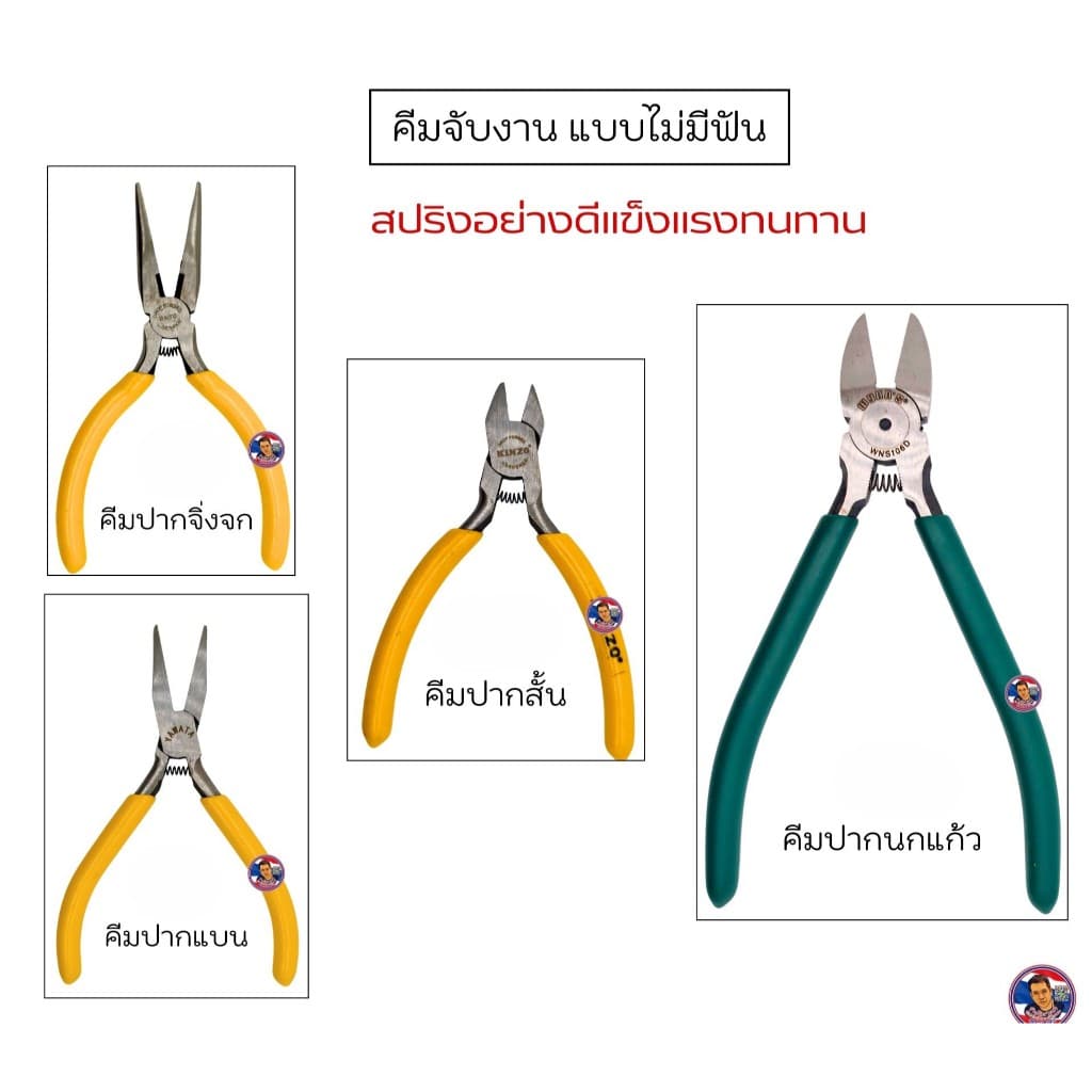 คีม ไม่มีฟัน รูปที่ 1