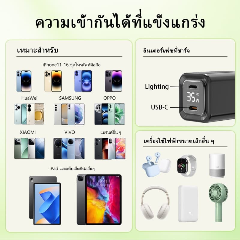 YOODEX Q37 เครื่องชาร์จเร็วแบบพอร์ตคู่ 35W L + C เครื่องชาร์จโทรศัพท์มือถือสำหรับโทรศัพท์ Ap&le และ And&oid รูปที่ 7