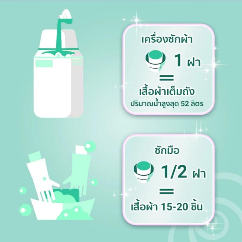 Downy XL Expert น้ำยาปรับผ้านุ่มถุงเติม 2.1L สูตรเข้มข้นพิเศษ ดูแลผ้าอย่างมืออาชีพ ตากในร่มผ้านุ่มหอม ดาวน์นี่ รูปที่ 5