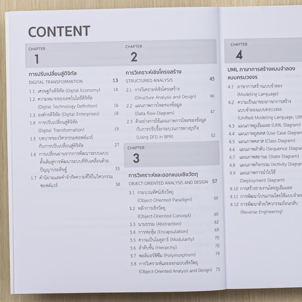 Infopress หนังสือ Fundamental of Software Engineering in the Age of AI - 77443 รูปที่ 3