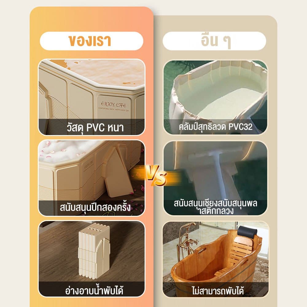 THE TIMES อ่างอาบน้ำ อ่างอาบน้ำพับได้ อ่างพับได้ แบบพกพา สปาในบ้าน แข็งแรงทนทาน แบบพับ รูปที่ 7