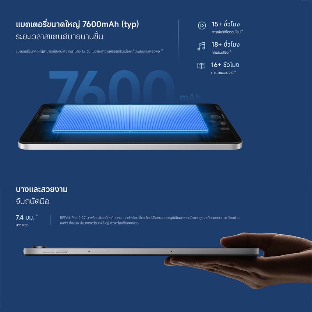 Xiaomi Redmi Pad 2 9.7 4+64/4+128 ความคมชัดระดับ 2K 120Hz แบตเตอรี่ความจุสูง 7600mAh Snapdragon 6s 4G Gen2 รูปที่ 5