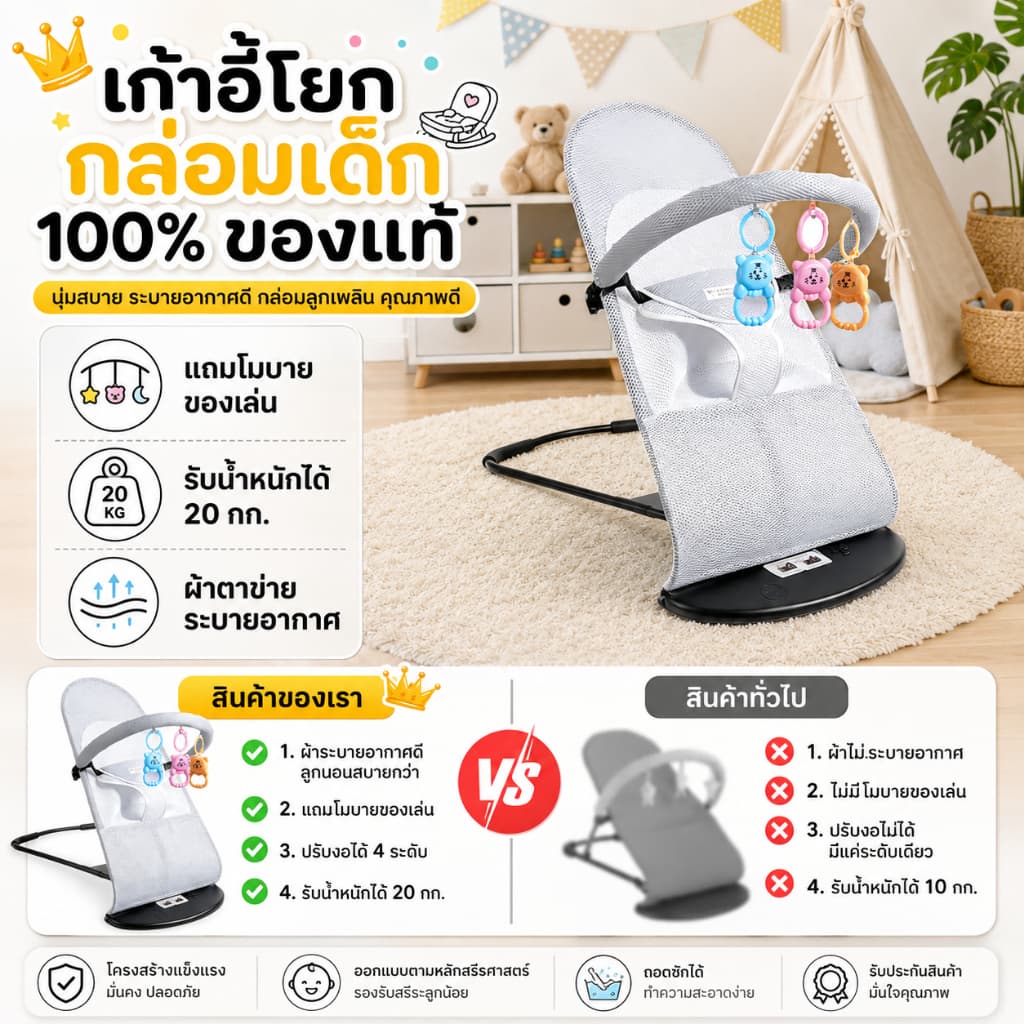 MINIBEIGEเก้าอี้โยกสำหรับเด็ก เก้าอี้โยกเด็กอ่อน เปลป้อนข้าว ปรับได้ 3ระดับ รับน้ำหนักได้ 20กิโล ผ้าระบายอากาศได้ดี รูปที่ 2