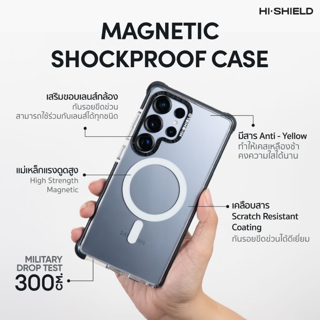 HI-SHIELD Magnetic Shockproof Case รุ่น Polkadot S204 - เคสแม่เหล็กกันกระแทก รูปที่ 4
