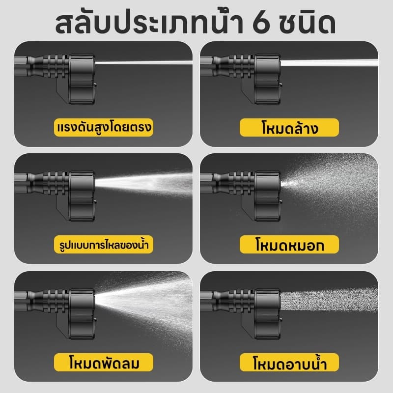 ล้างรถ ของแถม 8 ชิ้น! ปืนฉีดน้ำแรงดันสูง 998V แปรงล้างรถ ก้อน อายุการใช้งานแบตเตอรี่สูงสุด 80 นาที รูปที่ 2