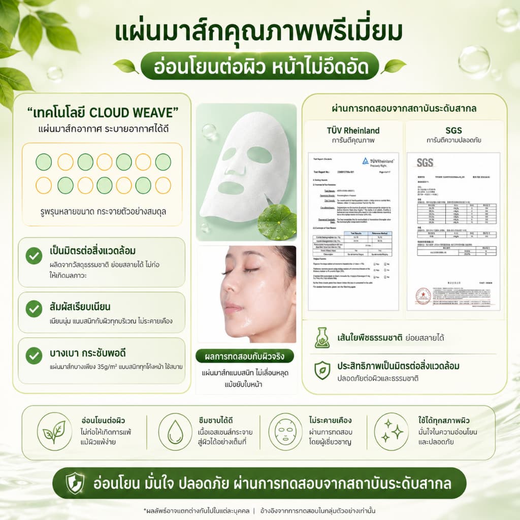 JASMEEN PDRN CICA Facial Mask มาส์กหน้าเกาหลี ลดรอยสิว ลดรอยแดง เติมน้ำลึก ผิวอิ่มฟูใน 15 นาที รูปที่ 4