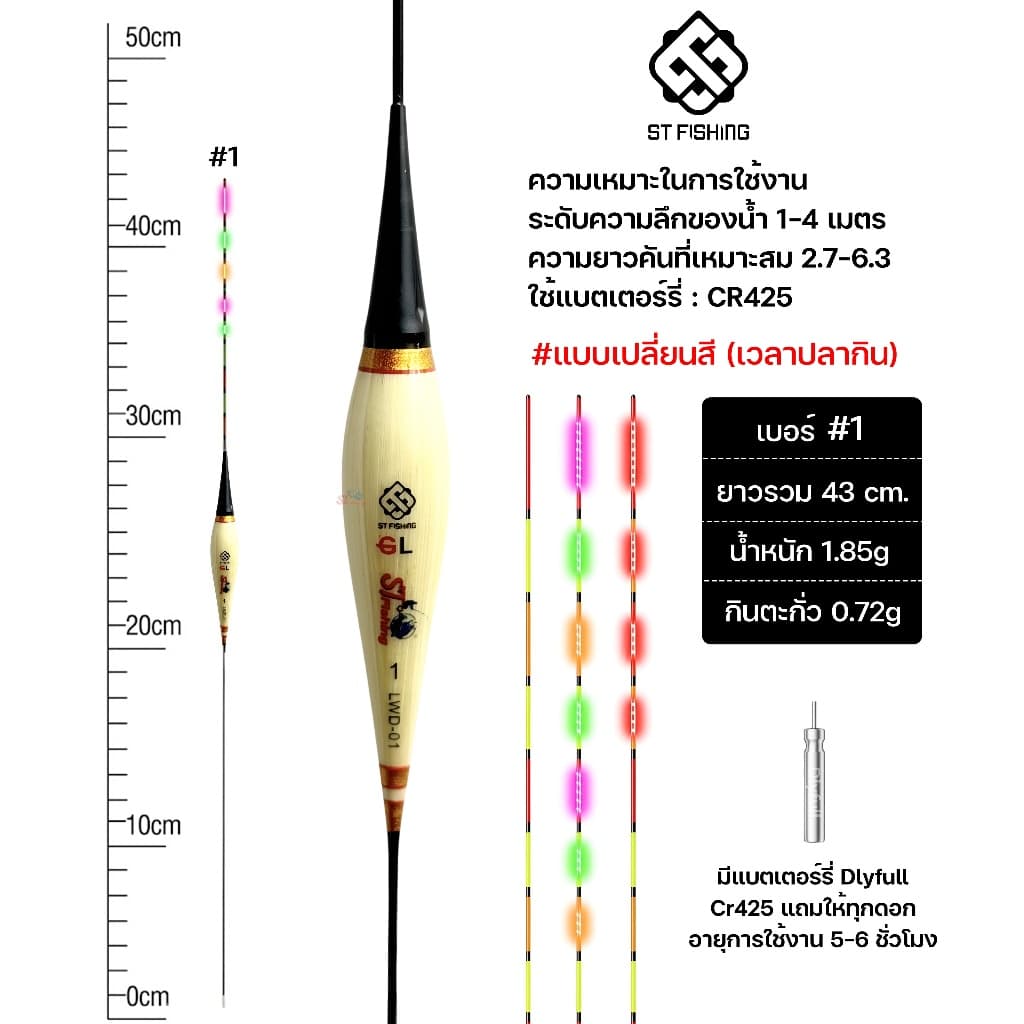 ทุ่นอ้อไฟ ทุ่นไฟ GL ลดอาการเมื่อยล้าตาจากไฟส่องทุ่น หลอดไฟ LED แบบแถวคู่ รูปที่ 1