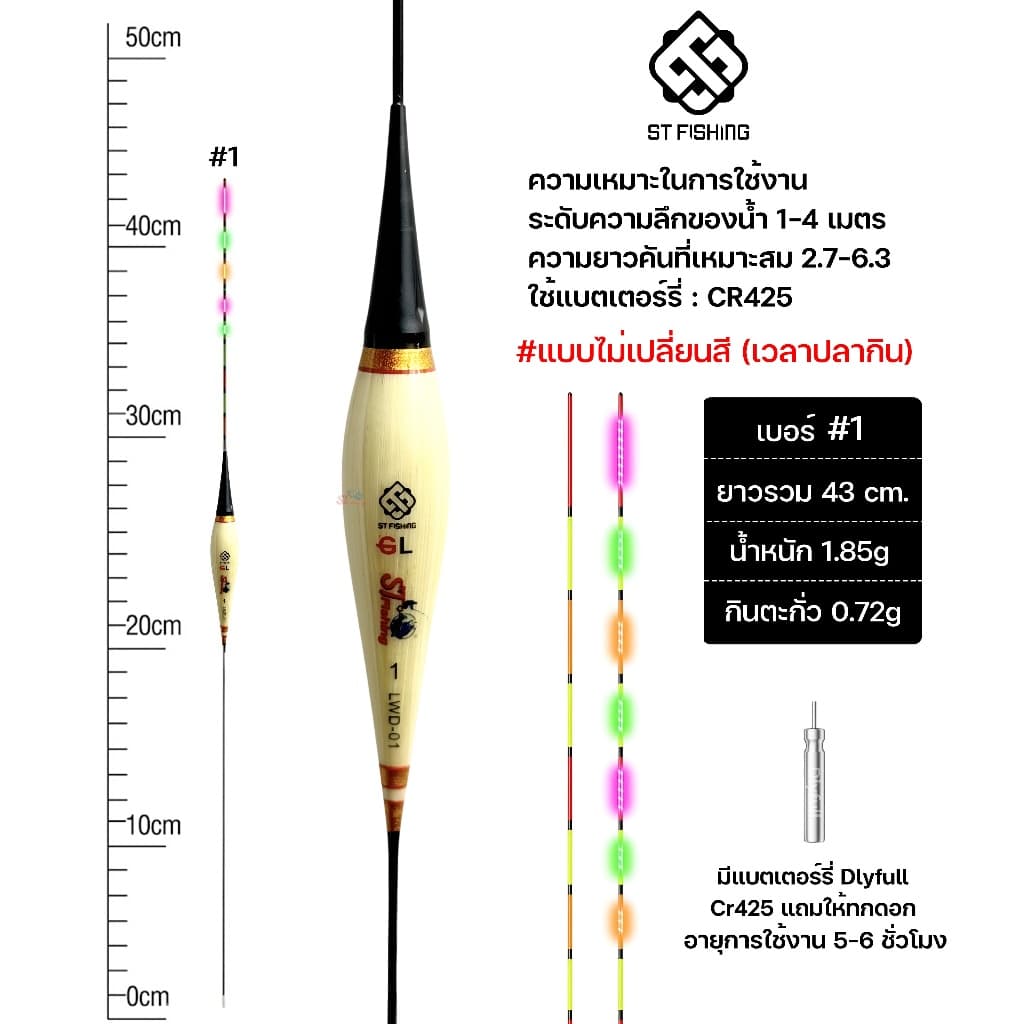 ทุ่นอ้อไฟ ทุ่นไฟ GL ลดอาการเมื่อยล้าตาจากไฟส่องทุ่น หลอดไฟ LED แบบแถวคู่ รูปที่ 2