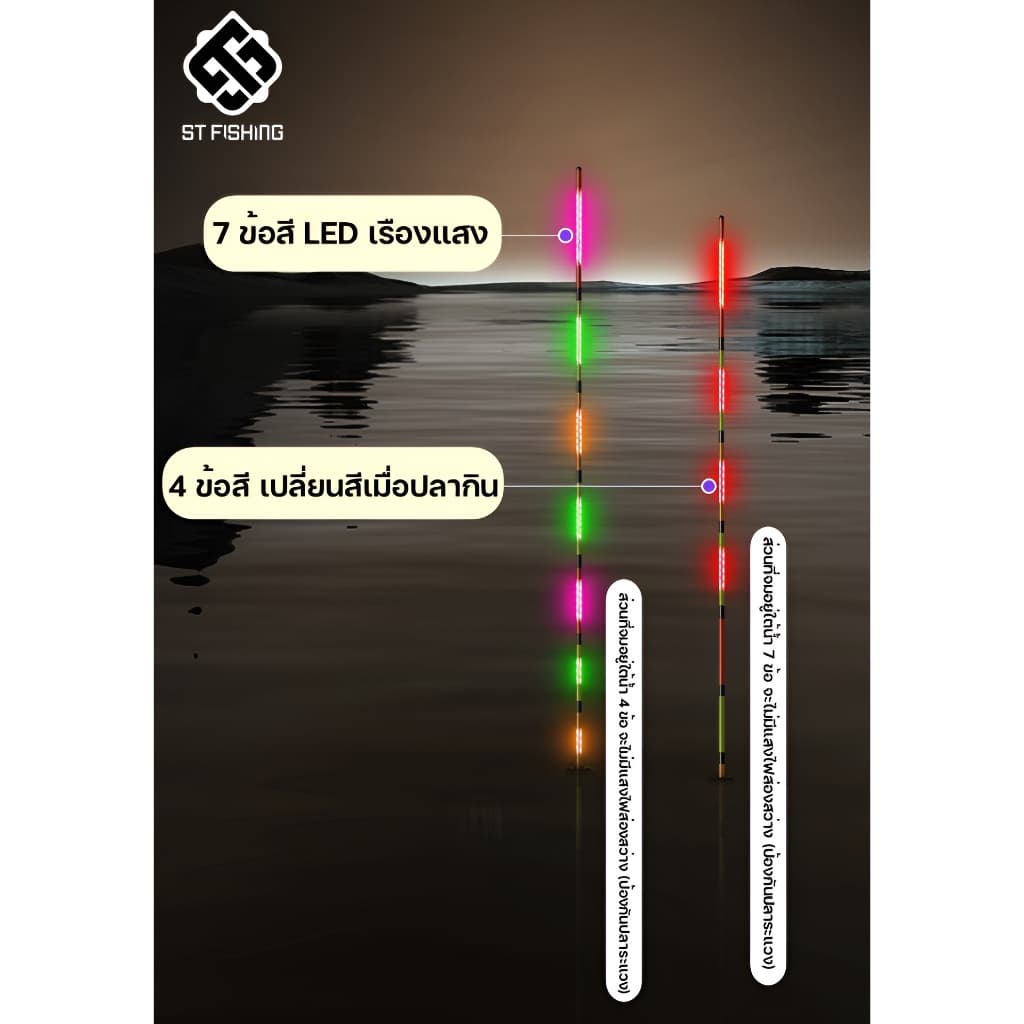 ทุ่นอ้อไฟ ทุ่นไฟ GL ลดอาการเมื่อยล้าตาจากไฟส่องทุ่น หลอดไฟ LED แบบแถวคู่ รูปที่ 3