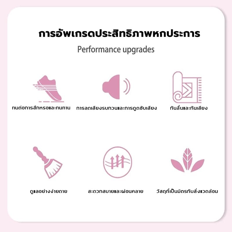 ANGTOP แผ่นรองกระโดดเชือก ไม่มีเสียงสำหรับใช้ในบ้าน เสื่อออกกำลังกายกันลื่น yoga mat เสื่อโยคะแบบหนา รูปที่ 9