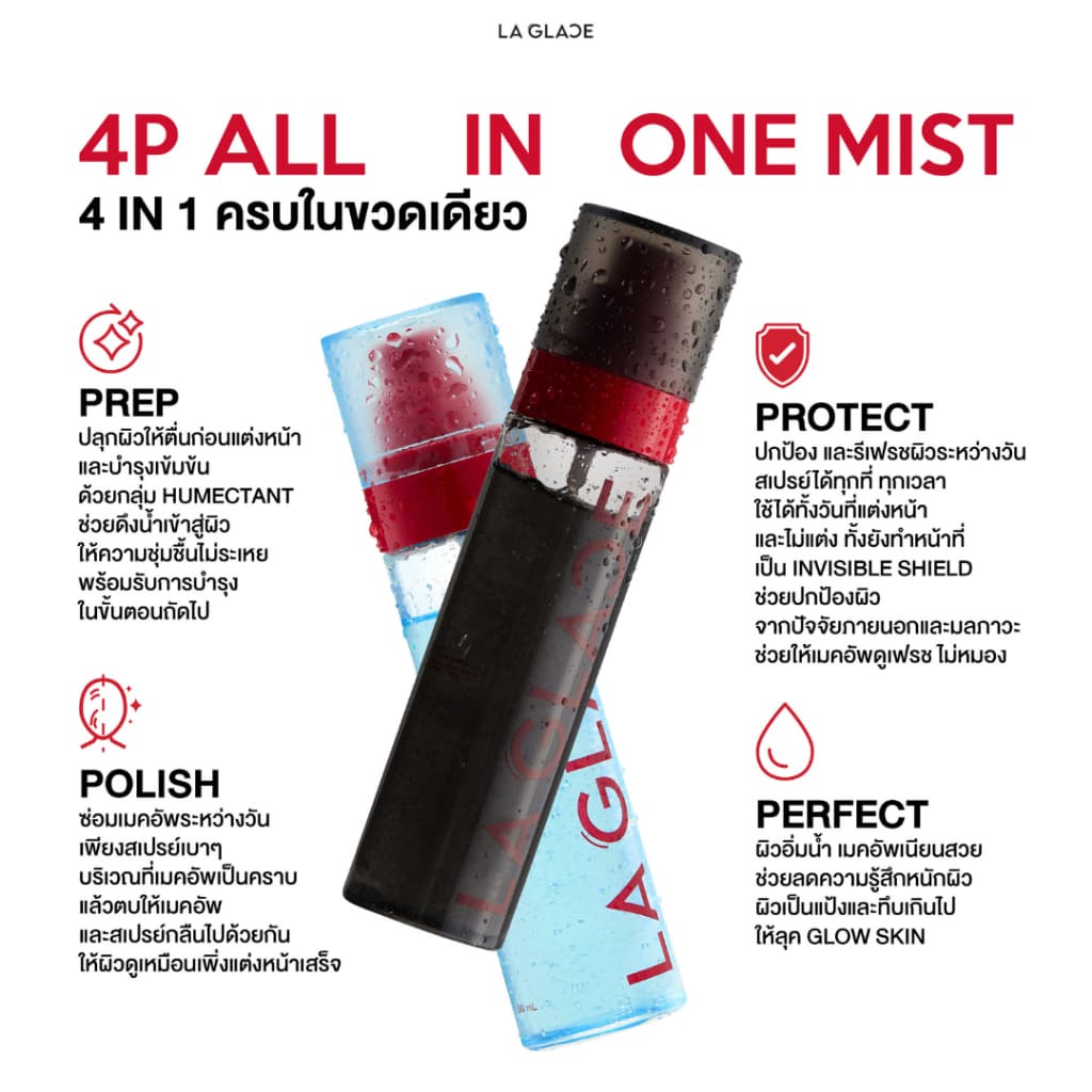 LA GLACE FIRST SERUM IN MIST JELLY BURST|เจลลี่เซรั่มสเปรย์ลากลาส4IN1บูสต์ความชุ่มชื้น&ซ่อมหน้าหยือ รูปที่ 4