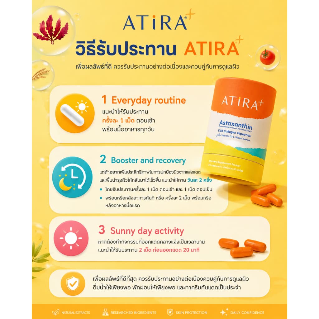 ATIRA PLUS อาธีร่า พลัส กันแดดแบบกิน ปกป้องผิวจากแสงแดด ฟื้นฟูผิวเสีย ลดฝ้ากระ เติมความชุ่มชื้น บำรุงผิว รูปที่ 5