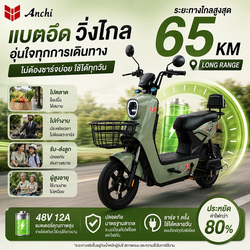 จักรยานไฟฟ้า จักรยานไฟฟ้าสำหรับผู้ใหญ่ Anchi 65KM รับน้ำหนัก 250KG มีตะกร้า ปั่นช่วยได้ NFC รูปที่ 3