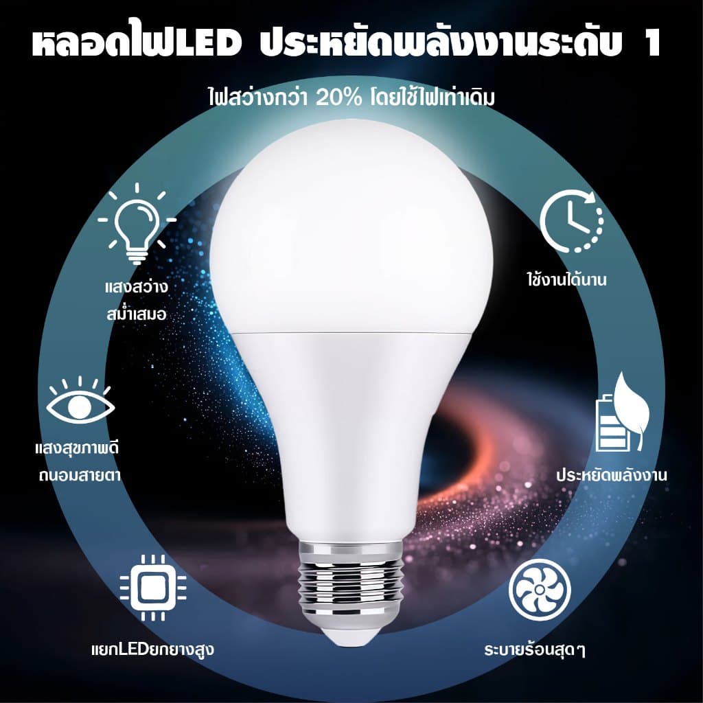 หลอดไฟ LED SlimBulb LS E27 5W 9W 12W 18W 24W แสงขาว แสงวอร์ม ประหยัดไฟ 220V มอก. สว่างนุ่มนวล รูปที่ 3