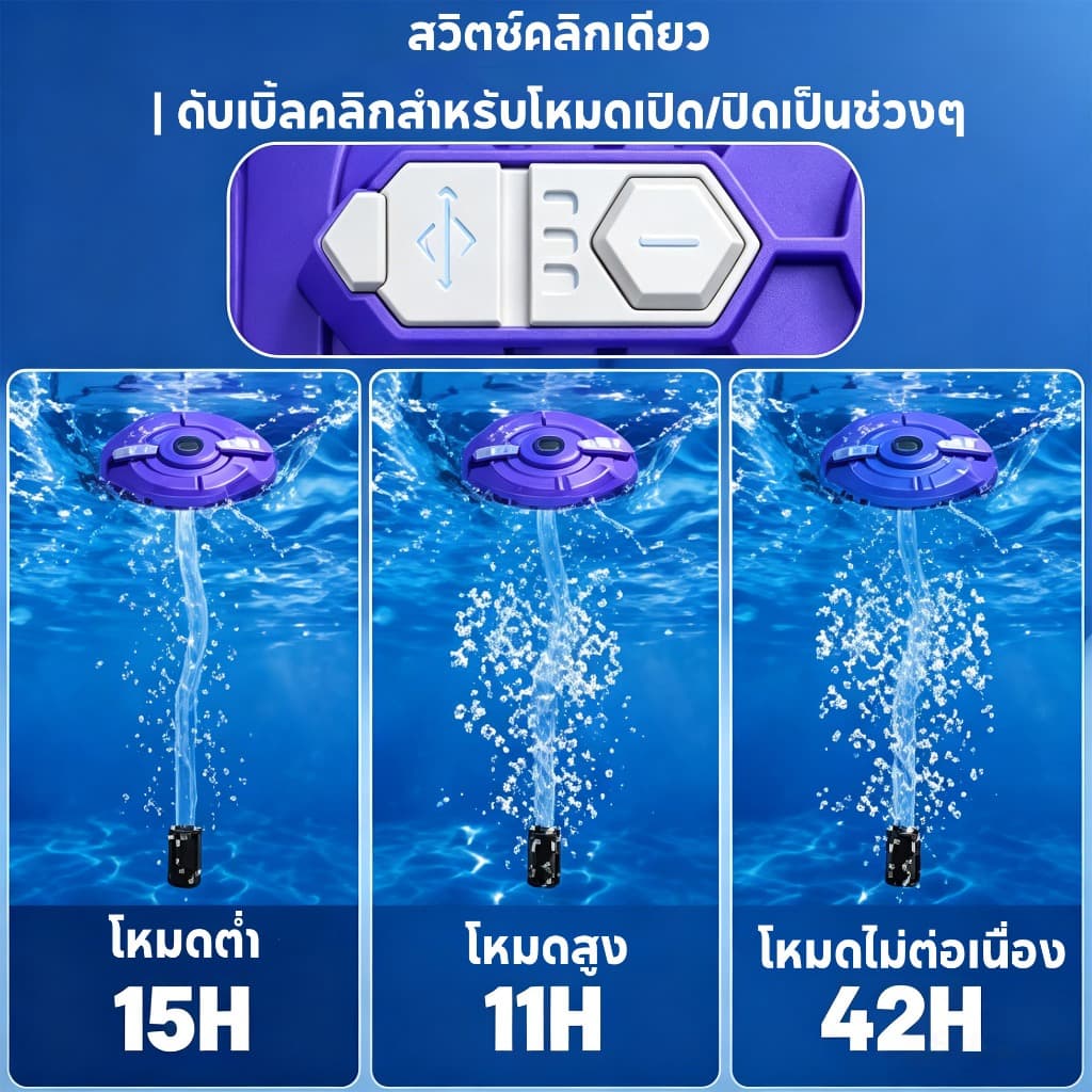 Dainamo ปั๊มออกซิเจนสำหรับตกปลา ปั๊มออกซิเจนลอยน้ำ – ใช้งานได้นาน 42 ชั่วโมง, 3 โหมด, กันน้ำ IPX7 และลอยตัวอัตโนมัติ รูปที่ 4