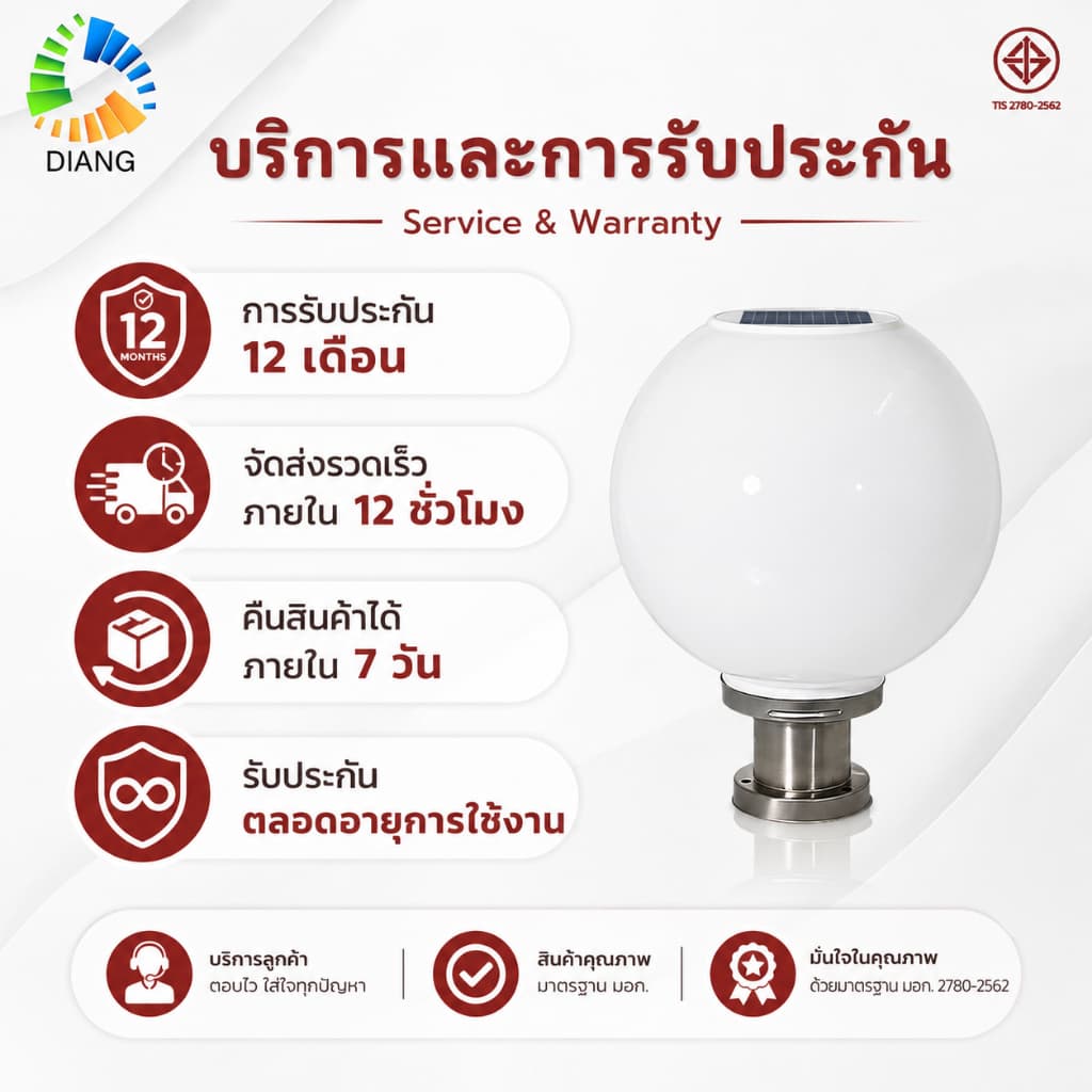 DIANG ซื้อ 1 แถม 1 โคมไฟหัวเสา โคมหัวเสาโซล่าเซลล์ ไฟสวนหลอด โซล่าเซลล์ โคมไฟทรงกลม กันน้ำ 4สี การควบคุมแสงอัจฉริยะ รูปที่ 3