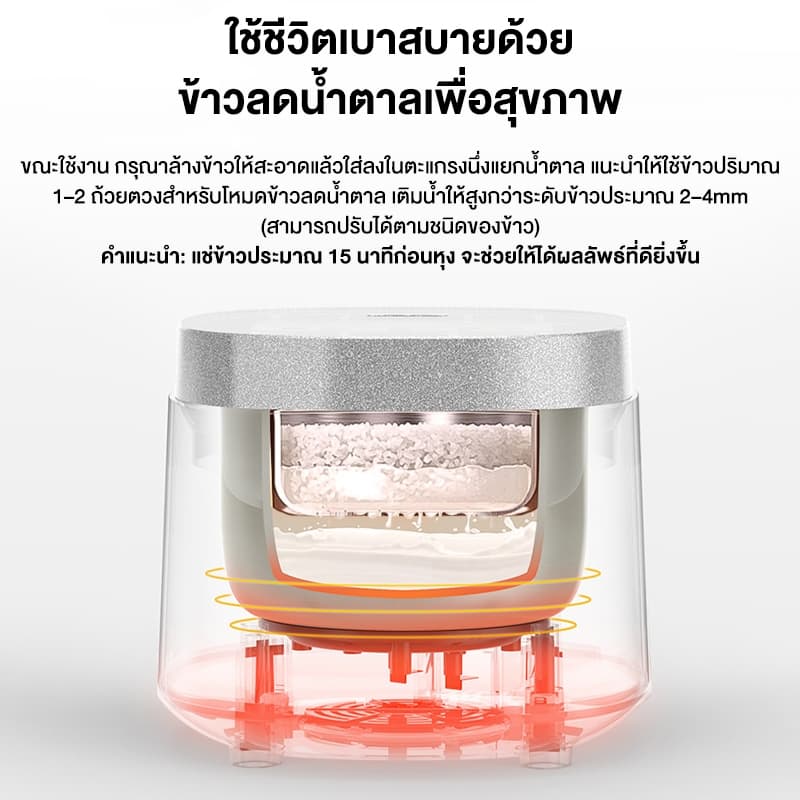 CAMEL หม้อหุงข้าวดิจิตอล 2L เคลือบกันติด หุงข้าวลดน้ำตาล อุ่นอัตโนมัติ 24 ชม. หุงสุกเร็ว รูปที่ 7