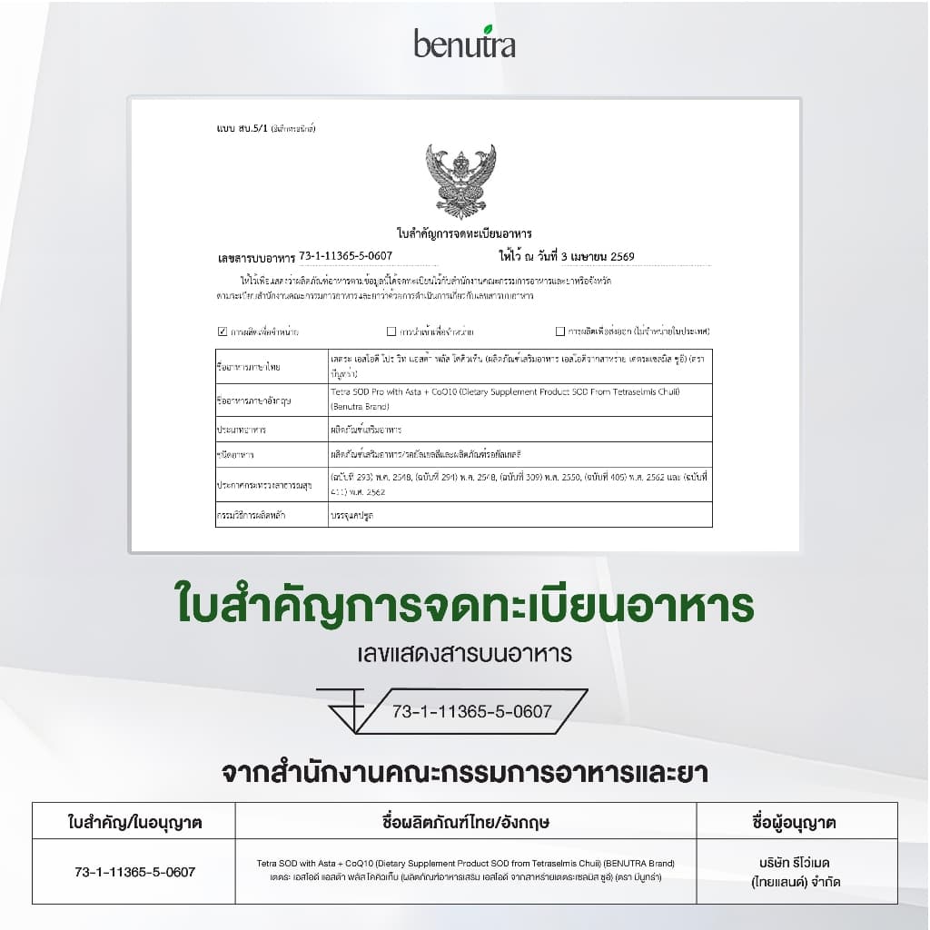 BENUTRA TETRA SOD WITH ASTA + COQ10 กล่องละ 30 Softgels Astaxanthin AstaREAL ผิวใส ชุ่มชื้น ชะลอวัย รูปที่ 8