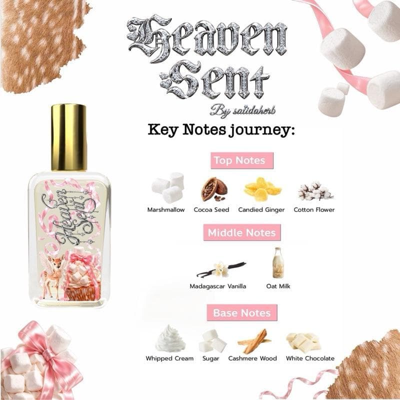 น้ำหอมสาธิดาเฮิร์บ Satidaherb Eau de Parfum: Heavy On Me Collection รูปที่ 5