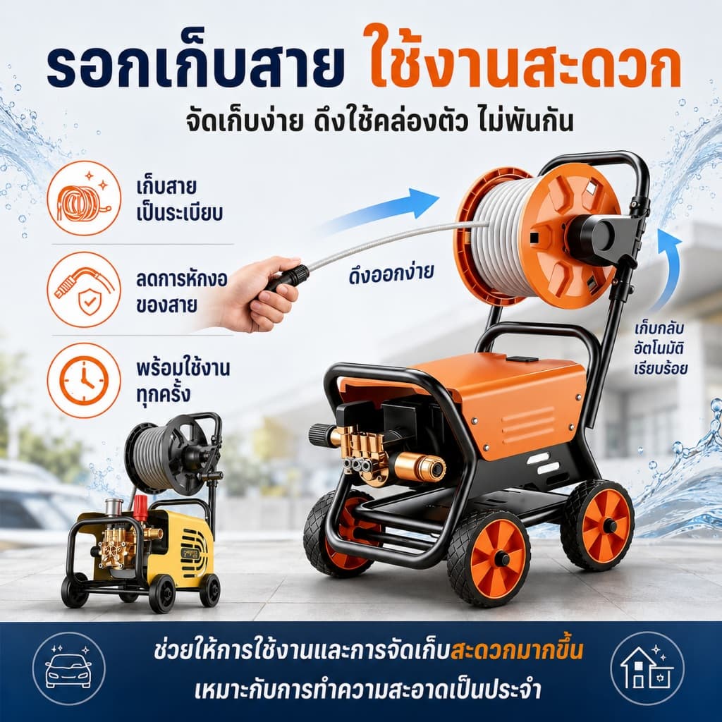 REAIM เครื่องฉีดน้ำแรงดันสูง 5800W ปรับแรงดันน้ำได้ เคลื่อนย้ายสะดวก ดูดน้ำได้ด้วยตัวเอง รูปที่ 7