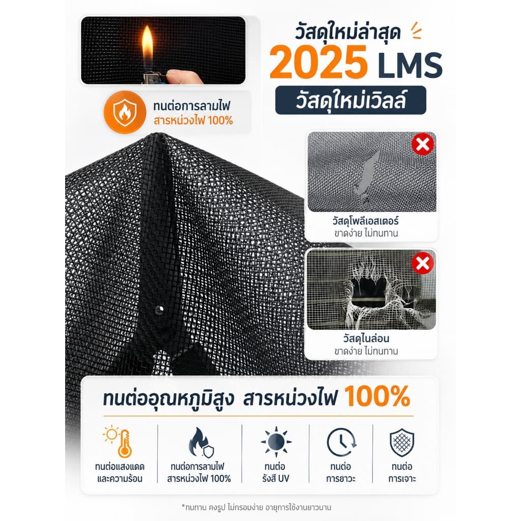 ตาข่ายเพชร ม่านประตูกันยุง มุ้งลวดประตู 80*200 ม่านกันยุงประตู ม่านกันยุงปรตู ม่านประตูกันยุง ม่านกันยุง มุ้งกันยุง รูปที่ 2
