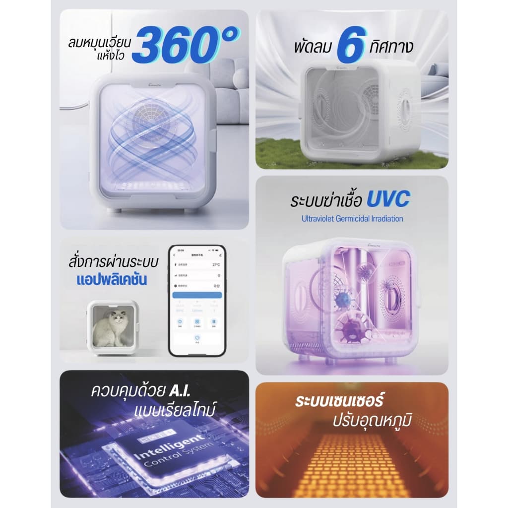 ตู้เป่าขนสัตว์เลี้ยง ตู้เป่าขนแมว ตู้เป่าขนสุนัข ฆ่าเชื้อ UVC ควบคุมผ่านแอพ รับประกัน 1 ปี รูปที่ 2