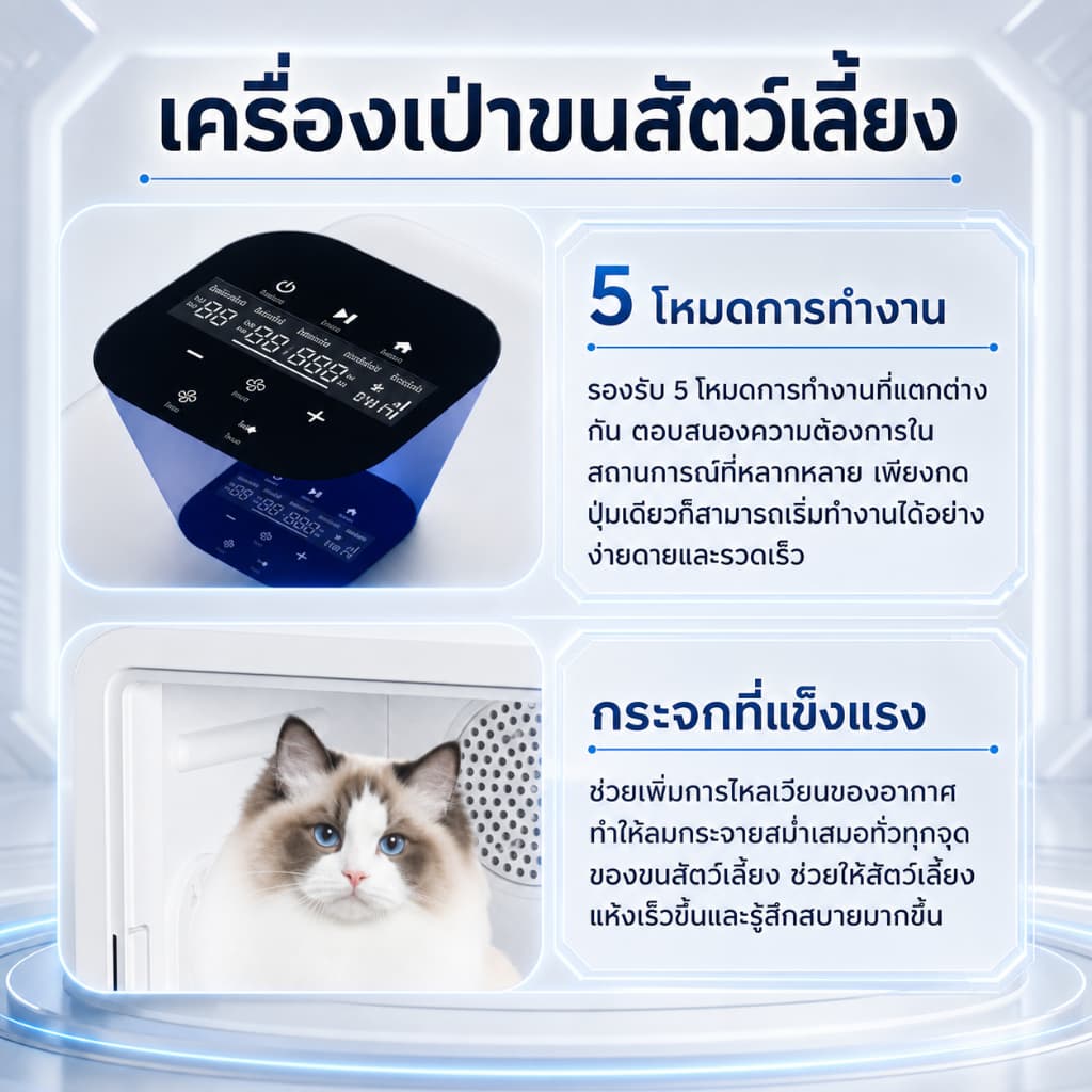 82L เครื่องเป่าขนสัตว์เลี้ยงอัจฉริยะ | ลมแรง แห้งเร็ว เงียบ มีประจุลบ ควบคุมผ่านแอพ รูปที่ 6