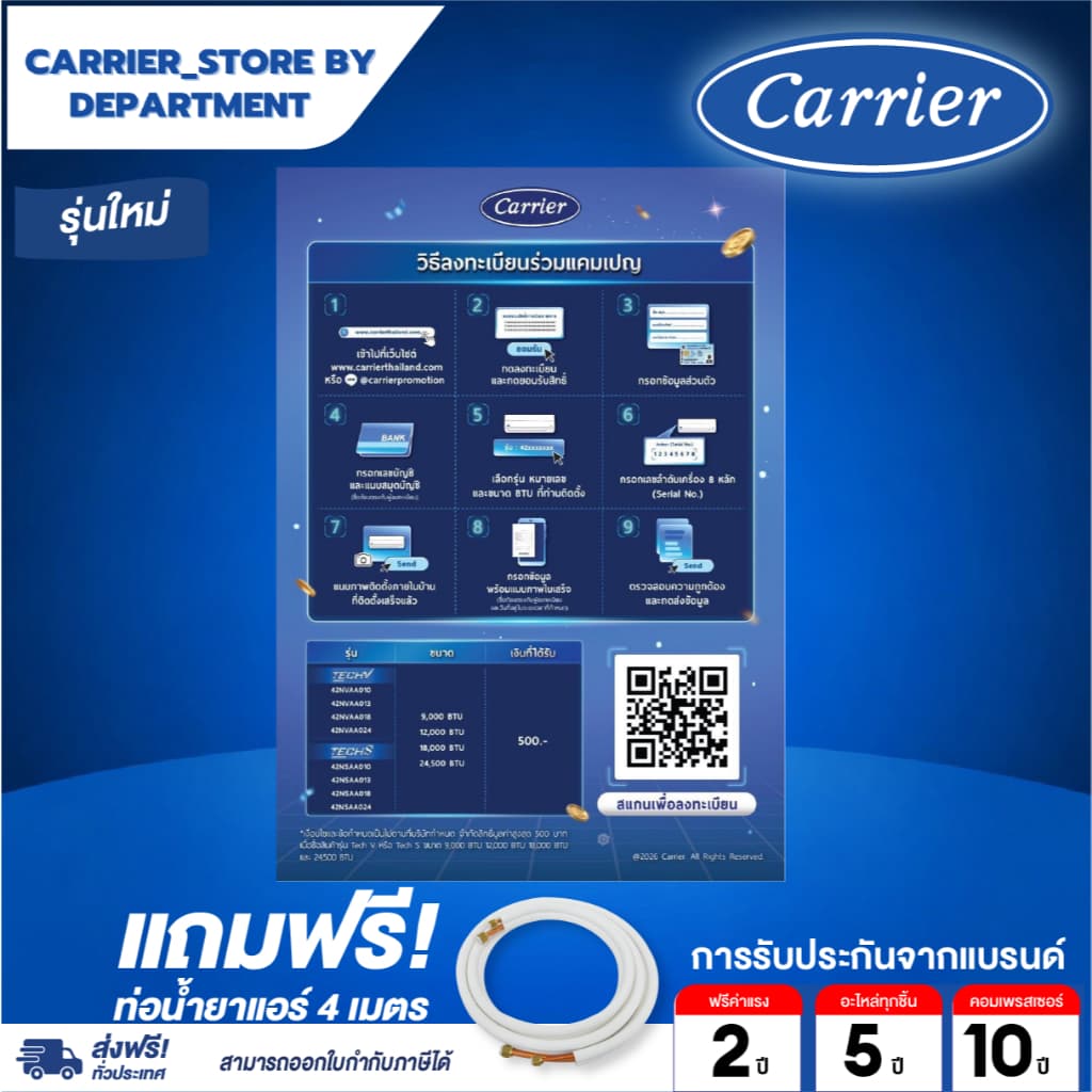 แอร์ CARRIER แคเรียร์ ติดผนัง อินเวอร์เตอร์ รุ่น TECH-V 42NVAA SER แถมท่อน้ำยาแอร์ 4 เมตร DYNAMIC FLASH SALE รูปที่ 3