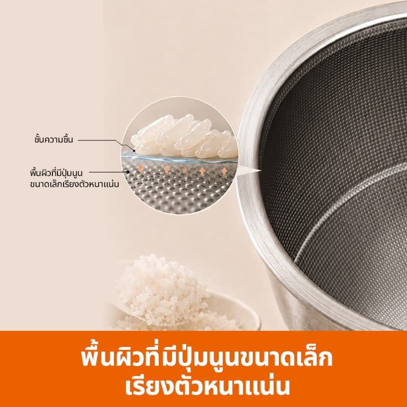 Joyoung 18N6U หม้อหุงข้าว IH Premium ลดน้ำตาล 1.5L สแตนเลส 316L เคลือบกันติด ระบบ 3D Dual Heating PureCook™ รูปที่ 4