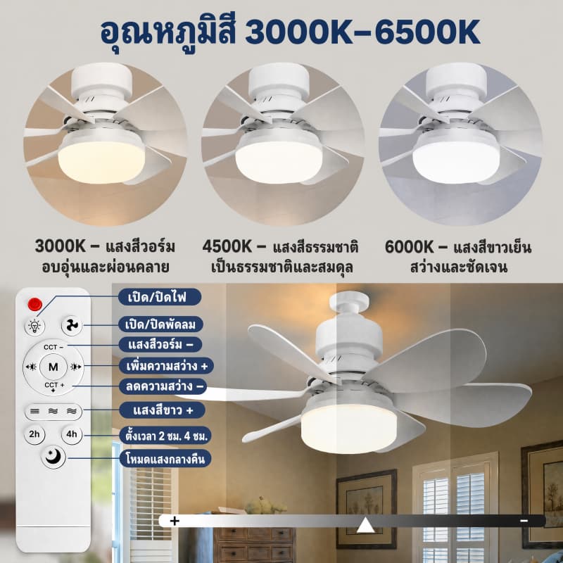 พัดลมโคมไฟ LED Ceiling fan Lamp พร้อมรีโมทหรี่แสงได้ 100W 6ใบ 2in1 52cm E27เหมาะสำหรับห้องนั่งเล่นห้องนอน มีรีโมทควบคุม รูปที่ 2