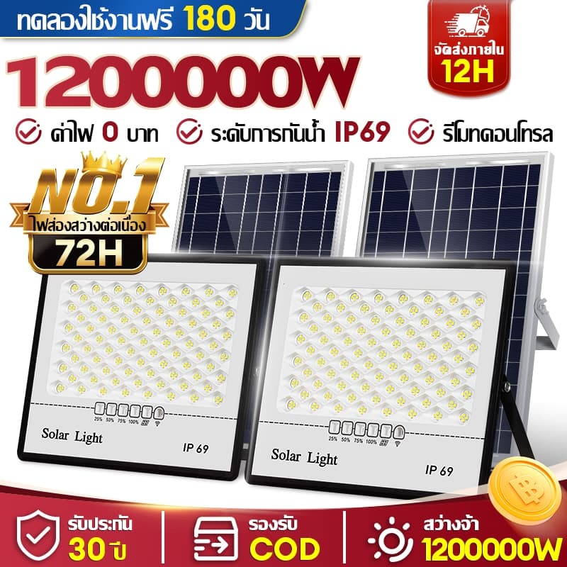 ไฟโซล่าเซลล์ ไฟโซล่าเซล 3500W กันน้ำกลางแจ้ง Solar light LED สว่างอัตโนมัติเมื่อฟ้ามืด จับเวลาระยะไกล รูปที่ 1