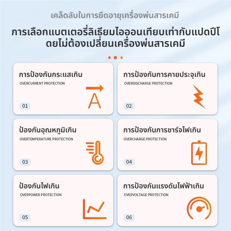 แบตเตอรี่เครื่องพ่นสารเคมี แบตเตอรี่ลิเธียม 12v แบตเตอรี่ลิเธียมเครื่องพ่นยา แบตเตอรี่เครื่องพ่นสารไฟฟ้า แบตเตอรี่เกษตร6 รูปที่ 8