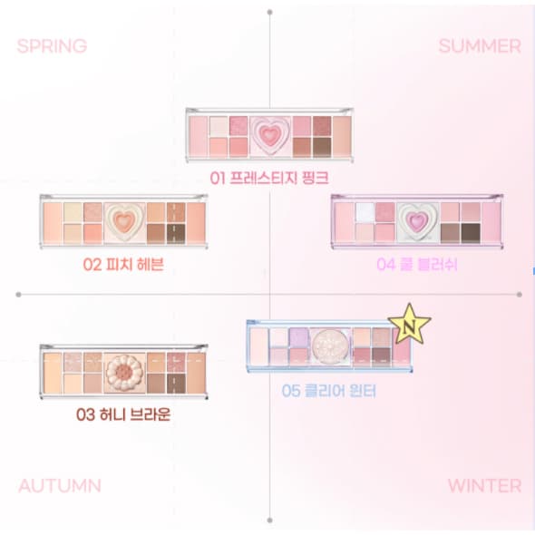 PERIPERA ALL TAKE MOOD LIKE PALETTE : เพอริเพอร่า อายแชโดว์พาเลท รูปที่ 5