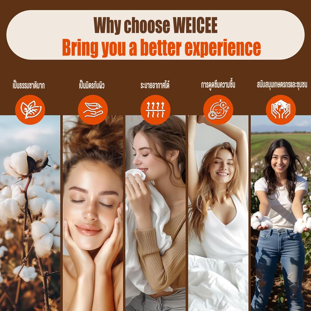 WEICEE ผ้าปูที่นอน ปลอกหมอน ชุดเครื่องนอน ปลอกผ้านวม ปอกหมอนข้าง มี3ฟุต/3.5ฟุต/5ฟุต/6ฟุต Beding set รูปที่ 2