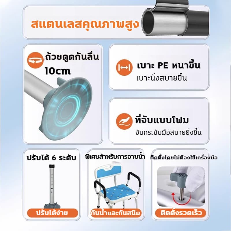 เก้าอี้อาบน้ำผู้สูงอายุ หญิงตั้งครรภ์ ได้ถึง 200กก เก้าอี้นั่งอาบน้ำ รองรับนน เก้าอี้นั่งอาบน้ำผู้สูงอายุ เก้าอี้อาบน้ำ รูปที่ 3