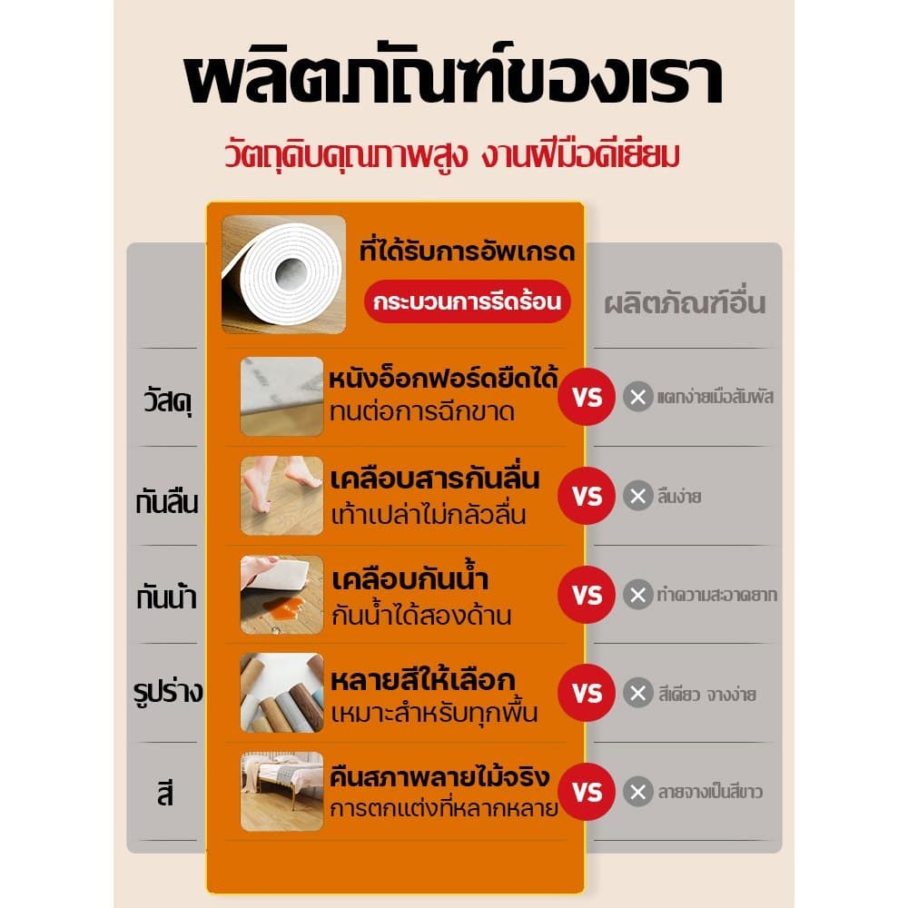 ม้วนที่ยาวที่สุดคือ 20M เสื่อน้ํามัน เสื่อน้ํามันปูพื้นPVC กระเบื้องยางกว้าง2M หนา4.0มม กันน้ำกันลื่น กระเบื้องยาง PVC รูปที่ 4