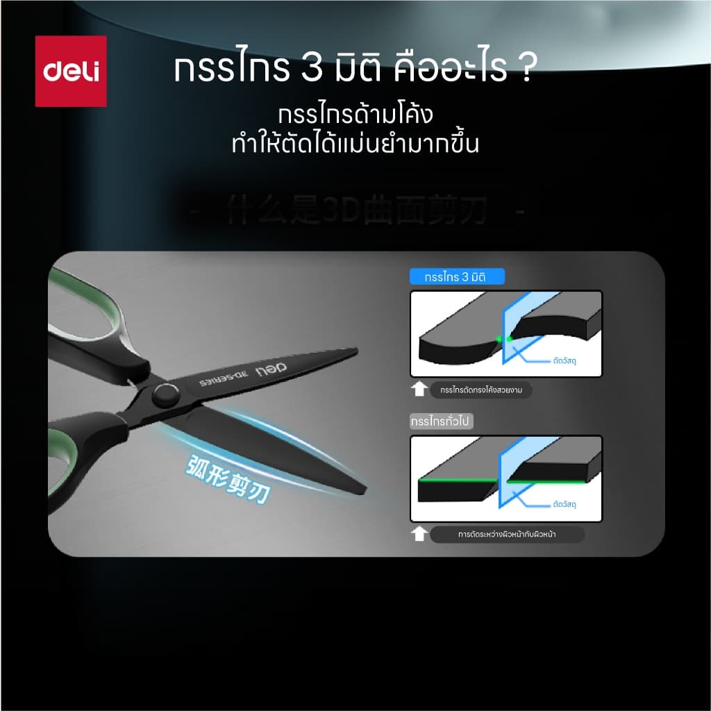 Deli กรรไกรสแตนเลส เคลือบดำกันสนิม ใบมีดคม มีให้เลือกหลายสี Scissors จำหน่าย 1 เล่ม รูปที่ 6
