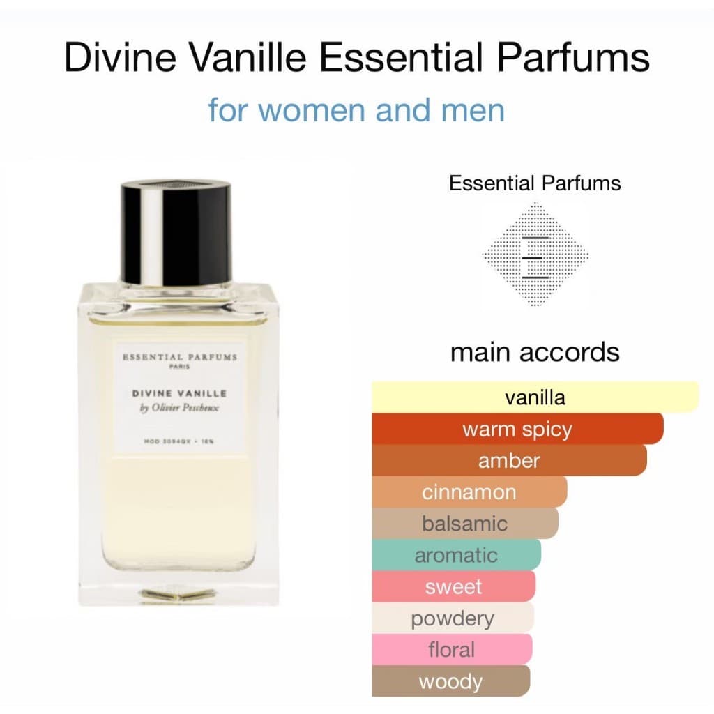 Essential Parfums EDP รูปที่ 5