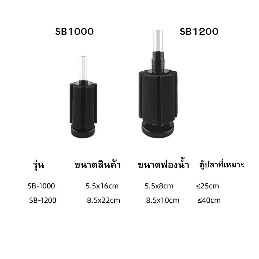 กรองฟองน้ำ SOBO SB-1000 ,SB-1200 สำหรับตู้ปลาและตู้กุ้งทุกชนิด รูปที่ 2