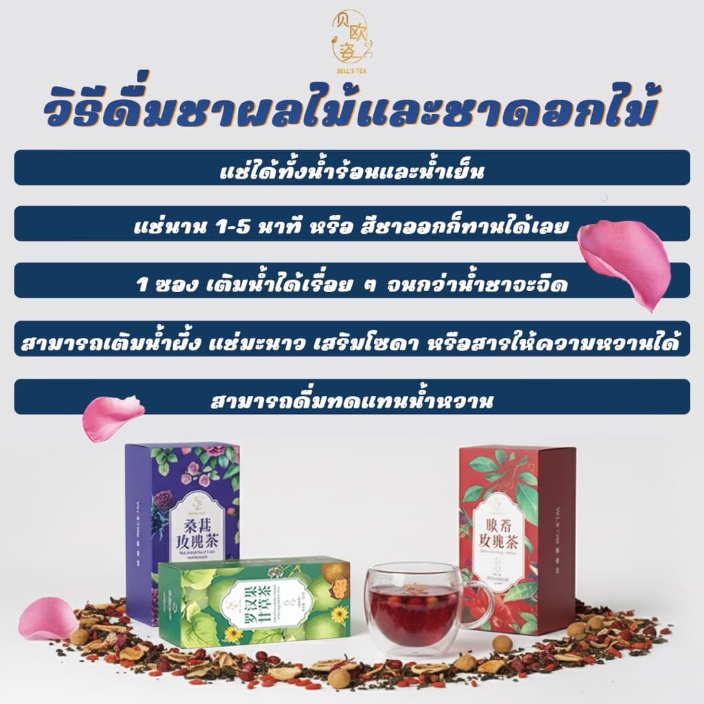 ของแท้เพจหลักบริษัท ชาจีนกล่องเหลือง ชาเก๊กฮวย เก๋ากี้ ชะเอมเทศ รูปที่ 7