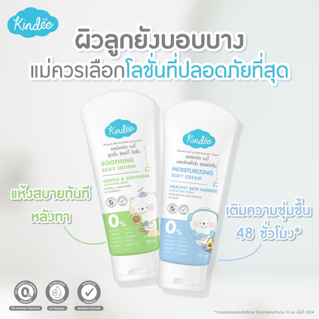 Kindee คินดี้ โลชั่นกันแดด ออร์แกนิค SPF50+ PA++++ และคินดี้ เบบี้ โลชั่น เนื้อวีปครีม รูปที่ 6
