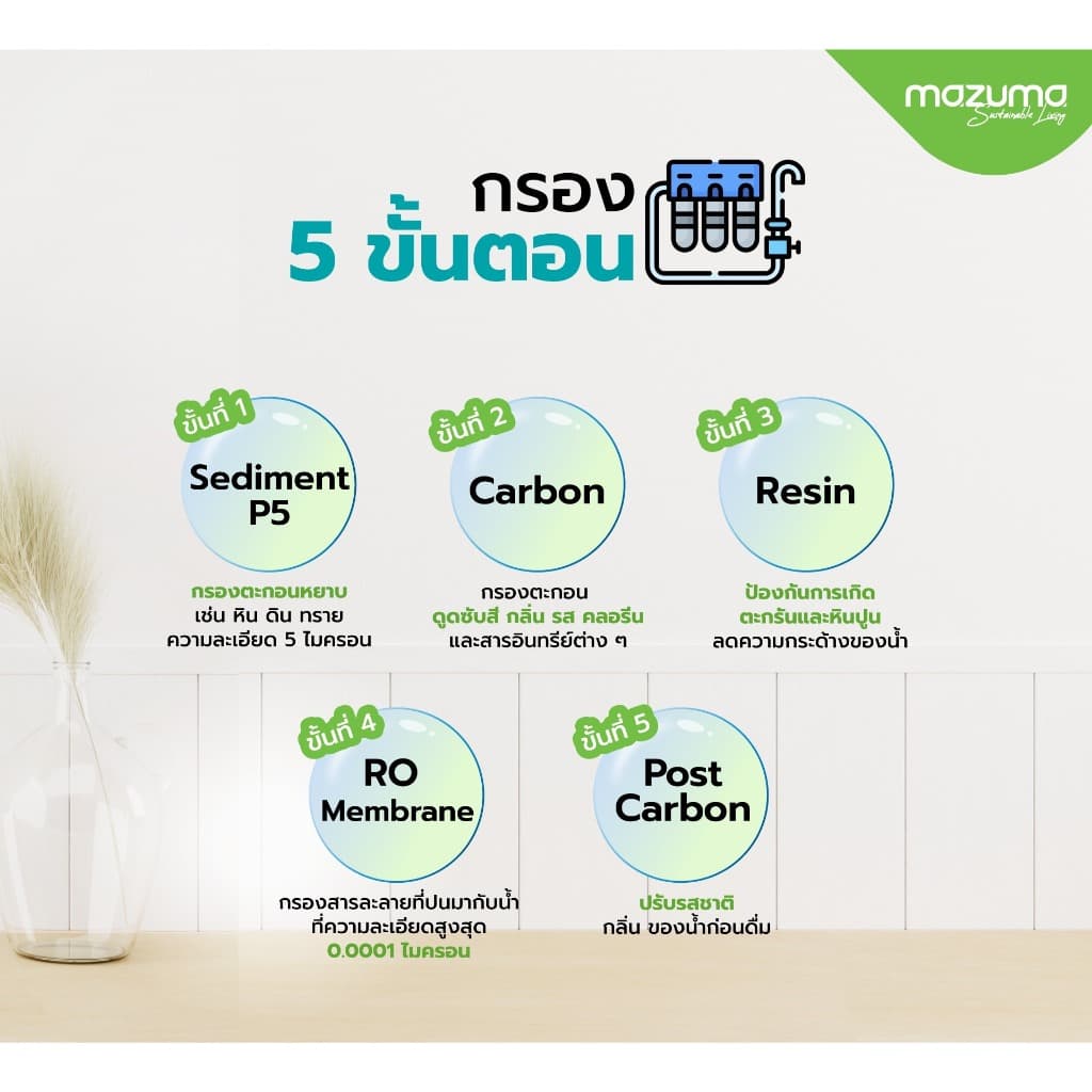 Mazuma เครื่องกรองน้ำดื่ม 5 ขั้นตอนระบบ RO รุ่น RO Purelife Auto รูปที่ 3