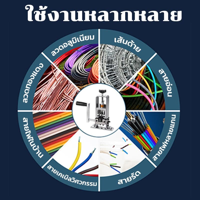 Turspid ปอดสายได้ เครื่องปอกสาย ที่ปอกสายไฟ เครื่องปอกสายไฟ สายเคเบิลแบบถอดได้ 1-25มิล ไฟทองแดง/สายไฟ ประสิทธิภาพสูง รูปที่ 4