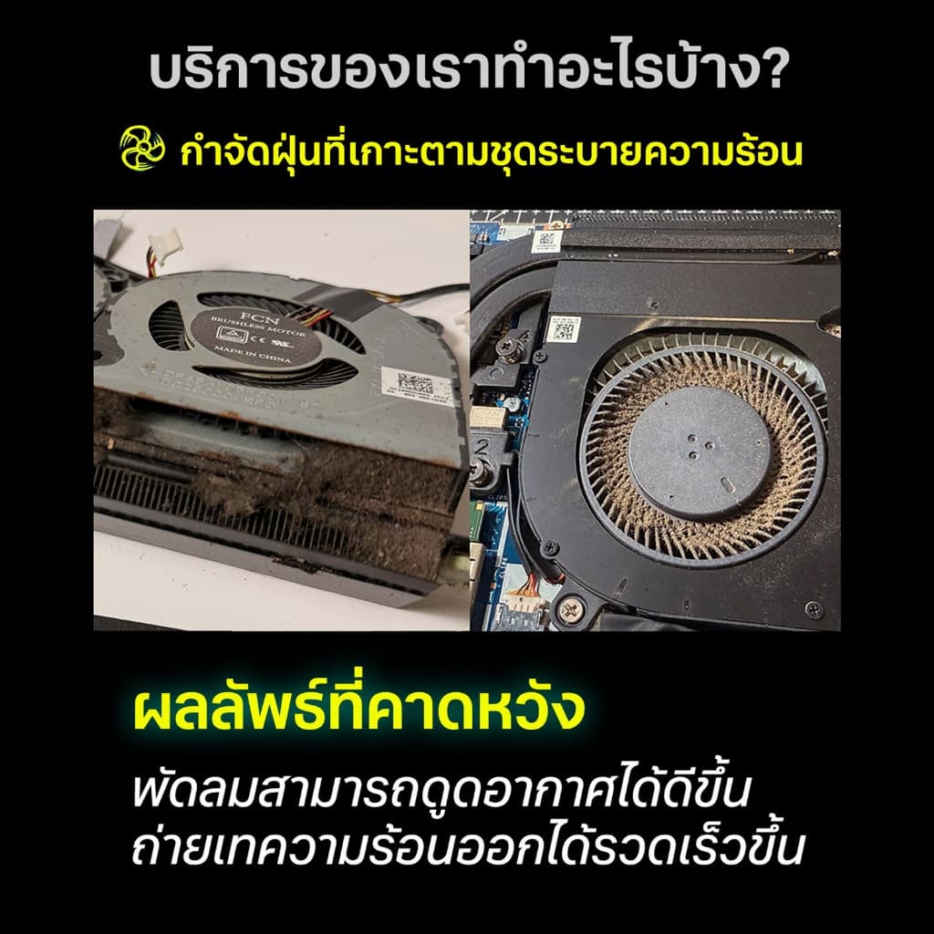 บริการ CleanCombo แพ็คเกจทำความสะอาด และเปลี่ยนซิลิโคนระบายความร้อน Notebook รูปที่ 2