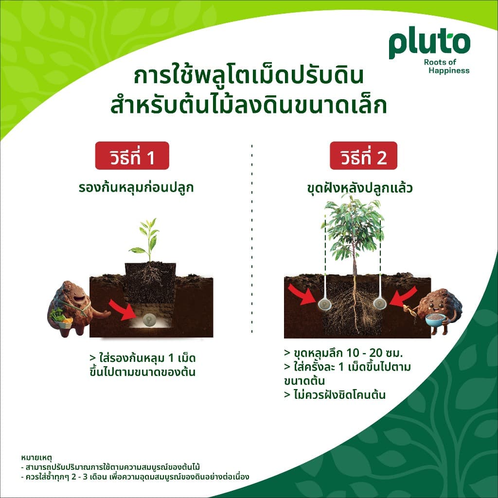 พลูโต โปรไฟว์ เอส1 ขนาด 2.5 กรัม 200 เม็ด รูปที่ 6