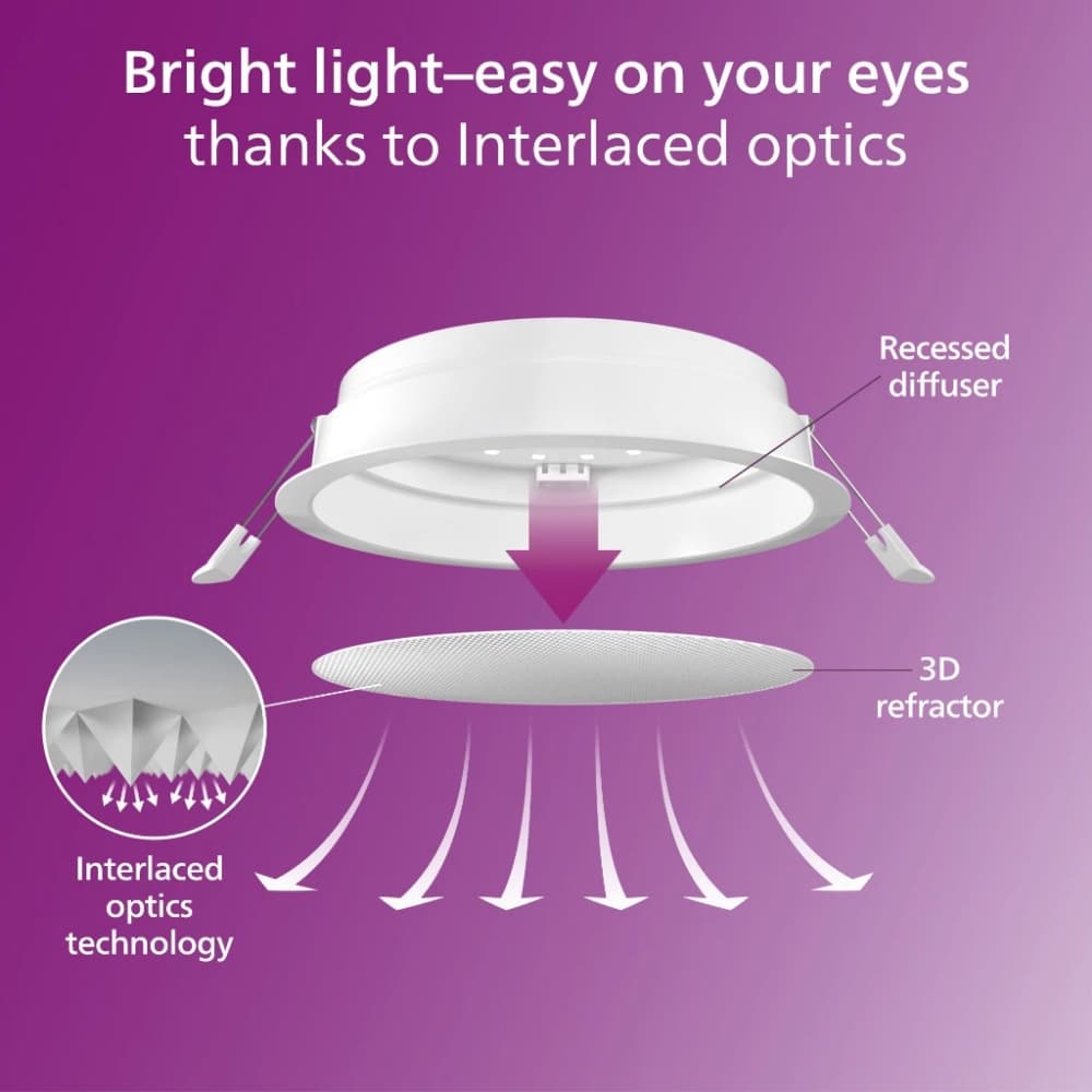 Philips Meson comfort โคมไฟฝังฝ้า Led 24W 21W 17W 13W 9W 7W 5.5W 3000K/4000K/6500K Downlight รูปที่ 3