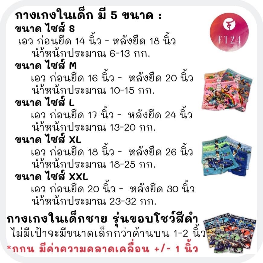ABN Kids แพค 10 ตัว กางเกงในเด็กผู้หญิง สีพาสเทล สุ่มลาย 1 แพค/ลาย น่ารัก ใส่สบาย แบรนด์ไทย รูปที่ 2